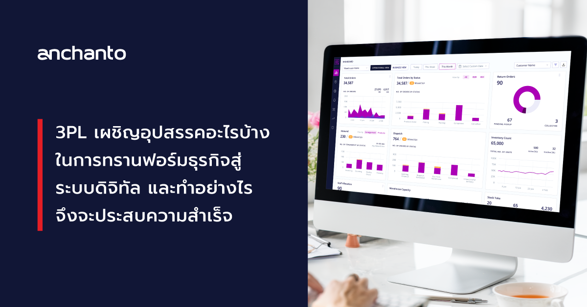 3PL เผชิญอุปสรรคอะไรบ้างในการทรานสฟอร์มธุรกิจสู่ระบบดิจิทัล และทำอย่างไรจึงจะประสบความสำเร็จ